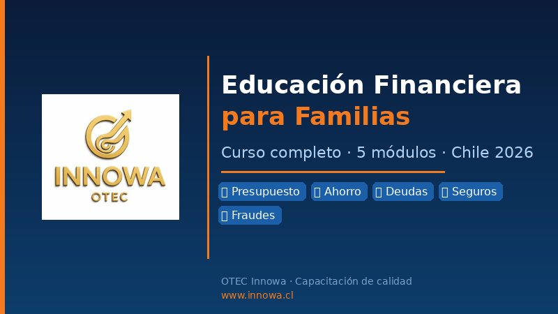 Educación Financiera